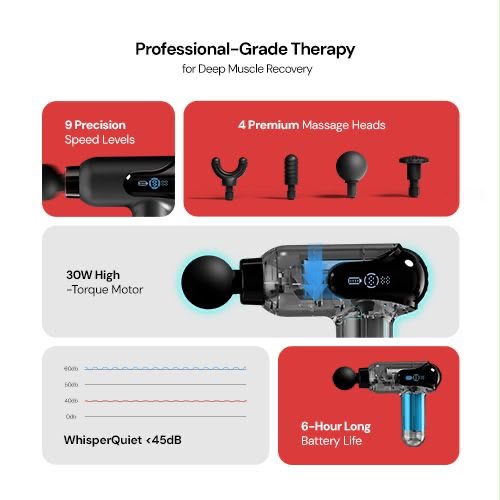 NEXTUP Pulse Cordless Percussion Massage Gun, Deep Tissue Massager, 9 Speed Levels, 4 Heads, 30W Motor, Whisper Quiet Under 45dB, 6 Hour Battery, Lightweight, Muscle and Back Pain Relief